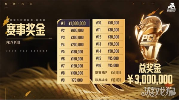 军寻求更高 军寻求更高